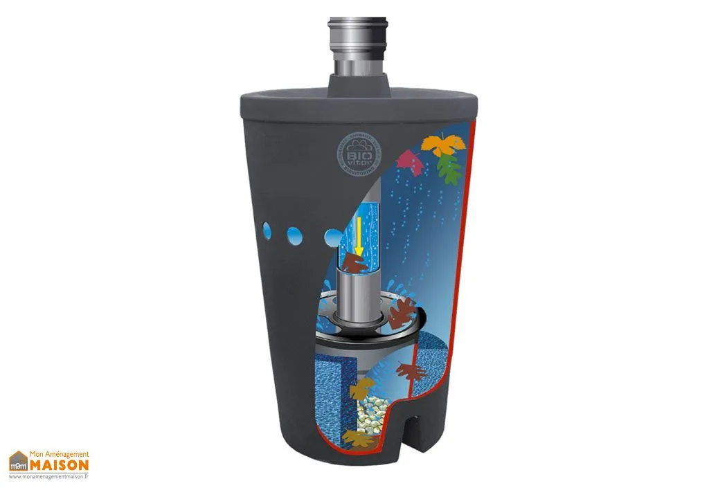 Système de Filtration Biovitor