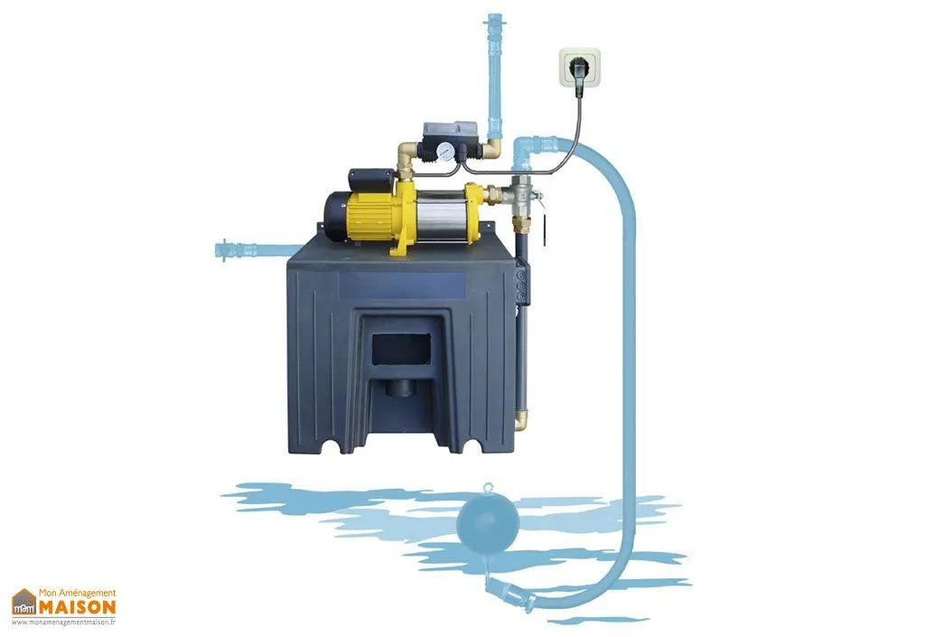 Gestionnaire d'Eau de Pluie Automatique GRM 2.0