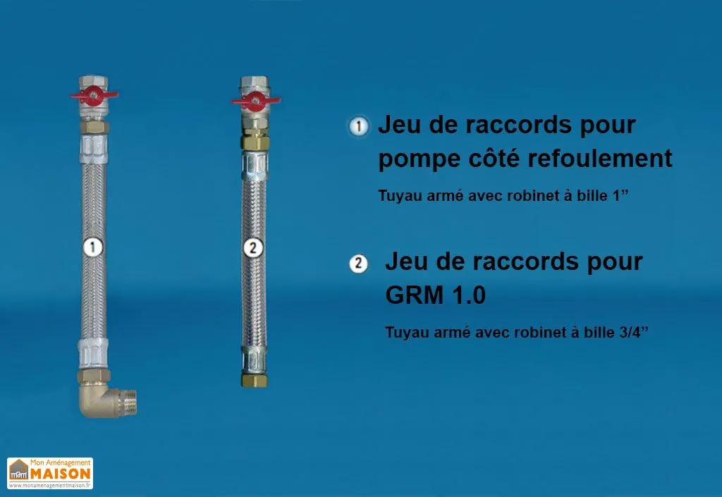 Kit Raccordement GRM Cuve à Eau GreenLife